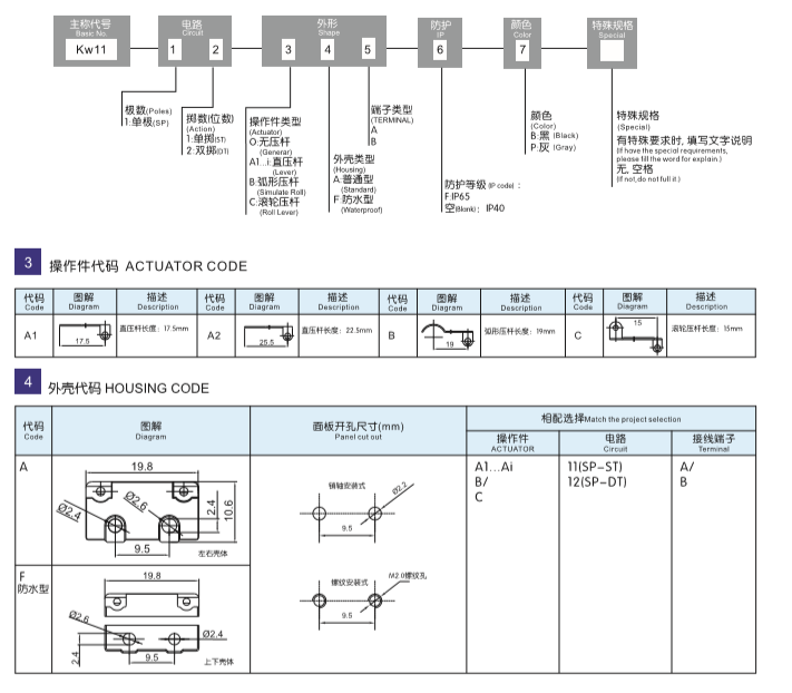 六台联盟免费资科大全