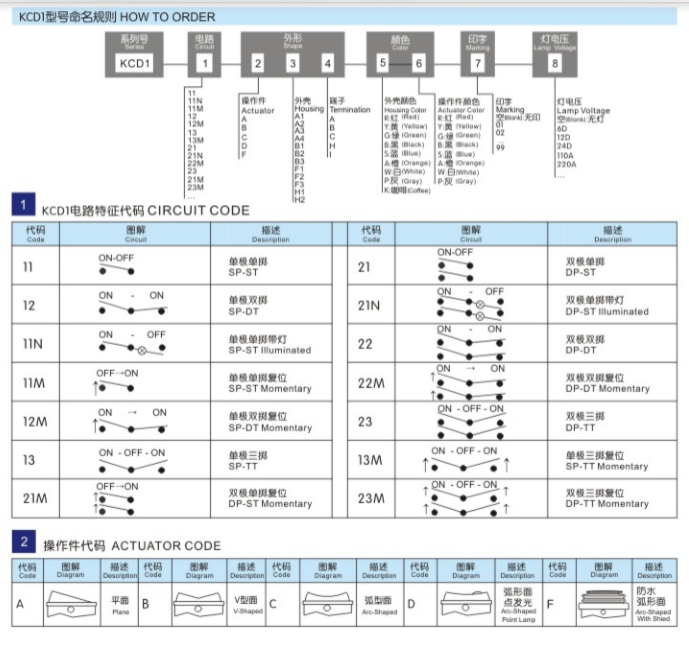 六台联盟免费资科大全